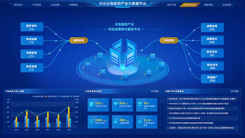 生物制品代理加盟，资质要求解析与合规要点